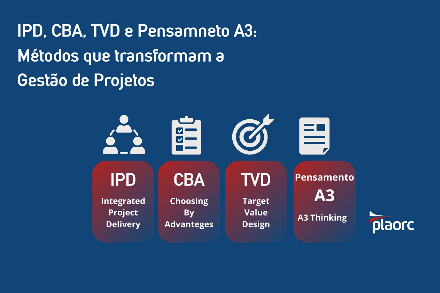 Métodos que Transformam a Gestão de Projetos